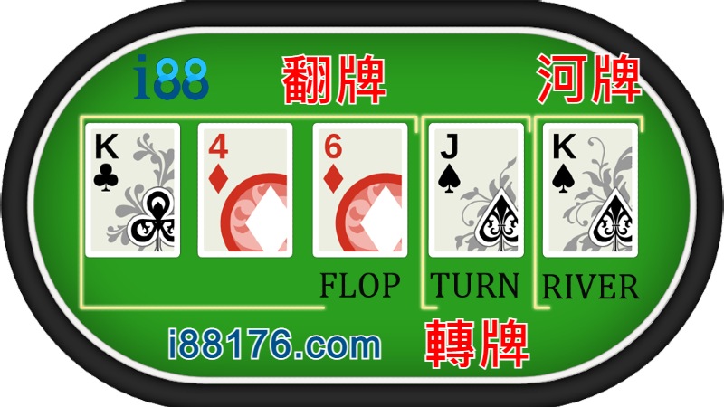 德撲教學-德州撲克公牌名稱